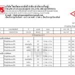 DP คิ้วอลูมิเนียมแบบโค้ง ขนาด 0.7 / 0.9 / 1.2 / 1.4 ซม. ยาว 2.0 / 2.5 ม. *คลิกดูรายละเอียดเพิ่มเติมนะคะ