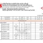 DP คิ้วอลูมิเนียมแบบเหลี่ยม ขนาด 0.7 / 0.9 / 1.2 / 1.4 ซม. ยาว 2.0 / 2.5 ม. *คลิกดูรายละเอียดเพิ่มเติมนะคะ
