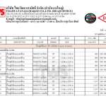 DP คิ้วอลูมิเนียมกราฟิกอโนไดซ์ พิมพ์ลาย ขนาด 1.2 / 1.4 ซม. ยาว 2 ม. *คลิกดูรายละเอียดเพิ่มเติมนะคะ