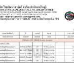 DP บัวเชิงผนังอลูมิเนียมกราฟิกอโนไดซ์ พิมพ์ลาย ขนาด 10 ซม. ยาว 2 ม. *คลิกดูรายละเอียดเพิ่มเติมนะคะ