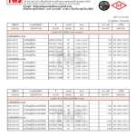 DP กรุยเชิงอลูมิเนียมกราฟิกอโนไดซ์ พิมพ์ลาย ขนาด 1.2 / 4.0 ซม. ยาว 2 ม. *คลิกดูรายละเอียดเพิ่มเติมนะคะ