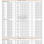 HOME คิ้วอลูมิเนียมแบบโค้ง ขนาด 0.9 / 1.3 ซม. ยาว 2 / 2.5 ม. *คลิกดูรายละเอียดเพิ่มเติมนะคะ