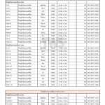 HOME คิ้วอลูมิเนียมแบบเหลี่ยม ขนาด 0.9 / 1.3 ซม. ยาว 2 / 2.5 ม. *คลิกดูรายละเอียดเพิ่มเติมนะคะ