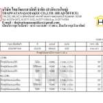 HOME คิ้วอลูมิเนียมลายไม้ ขนาด 1.3 ซม. ยาว 2 ม. *คลิกดูรายละเอียดเพิ่มเติมนะคะ