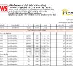 HOME จมูกบันไดอลูมิเนียม ขนาด 3.8 ซม. ยาว 1.2 / 1.5 / 2 / 2.5 / 3 / 4 / 6 ม. *คลิกดูรายละเอียดเพิ่มเติมนะคะ