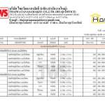 HOME กรุยเชิงอลูมิเนียมซีเคิร์ฟ C-CURVE ขนาด 4 ซม. ยาว 2 ม. *คลิกดูรายละเอียดเพิ่มเติมนะคะ
