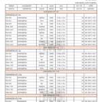 HOME กรุยเชิงอลูมิเนียม ขนาด 1 / 1.5 / 2 / 2.5 ซม. ยาว 2 / 2.5 ม. *คลิกดูรายละเอียดเพิ่มเติมนะคะ