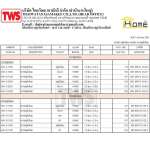 HOME ฉากอลูมิเนียม ขนาด 1 / 1.5 / 2.5 ซม. ยาว 2 / 4 ม. *คลิกดูรายละเอียดเพิ่มเติมนะคะ