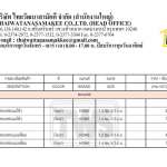 HOME คิ้วสเตนเลสแบบโค้ง / เหลี่ยม ขนาด 1.2 / 1.4 ซม. ยาว 2.4 ม. *คลิกดูรายละเอียดเพิ่มเติมนะคะ