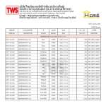 HOME กรุยเชิงสเตนเลส V-CUT เกรด 304 หนา 1 มม. ยาว 2.4 ม. *คลิกดูรายละเอียดเพิ่มเติมนะคะ