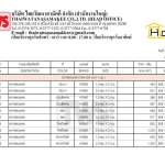 HOME ฉากสเตนเลส เกรด 304 หนา 1 มม. ยาว 2.4 ม. *คลิกดูรายละเอียดเพิ่มเติมนะคะ