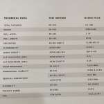 กระเบื้องยางพีวีซีแบบม้วน STARFLEX รุ่น MARMO PLUS ขนาด 2 m.x 20 m.x 2 mm.*คลิกดูรายละเอียดเพิ่มเติมนะคะ