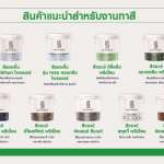 JORAKAY คู่มือการใช้งาน / คู่มือซ่อมแซมความเสียหายของบ้านหลังเกิดแผ่นดินไหว