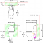 คลิกเลย COTTO สุขภัณฑ์สำหรับเด็ก สีเขียวกีวี่ รุ่น GOOGAI ใช้น้ำ 3.75 ลิตร ระบบ Wash Down