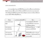 คลิกเลย กาวยาง Dynobond ใช้ติดอุปกรณ์ยางทุกชนิด
