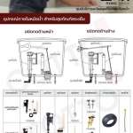 คลิกเลย COTTO ชุดอุปกรณ์หม้อน้ำแบบกดด้านข้าง ครบชุด