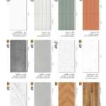 SOSUCO กระเบื้องปูพื้น FLOOR TILES 30 x 60 cm. | 12" x 24" *คลิกดูรายละเอียดเพิ่มเติมนะคะ