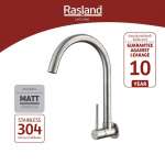 RA A11012-A8899 ก๊อกซิงค์น้ำเย็นออกกำแพง สแตนเลส 0