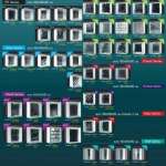 บล็อกแก้ว ช้างแก้ว ผลิตในประเทศไทย สอบถามราคาขายส่งได้ที่โชว์รูมนะคะ*คลิกดูรายละเอียดเพิ่มเติมค่ะ