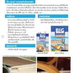 คลิกเลย BIG BOND BLUE SPRAY กาวยางสำหรับงานพ่น ขนาด 2.85 กิโลกรัม/แกลลอน