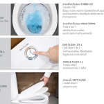 SOSUCO สุขภัณฑ์สองชิ้น รุ่น DAISY SINGlE TOP FLUSH