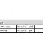 คลิกเลย DYNOFLEX กระเบื้องยาง 60 x 60 cm. หนา 2.0/2.5 mm. รุ่น GRAND