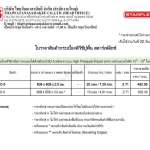 กระเบื้องยางควบคุมไฟฟ้าสถิตย์ STARFLEX รุ่น ESD-5 ขนาด 608 x 608 mm.*คลิกดูรายละเอียดเพิ่มเติมนะคะ