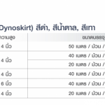คลิกเลย DYNOFLEX บัวเชิงผนังยาง (Dynoskirt) หนา 1.6 มม. ยาว 20 ม. *คลิกดูรายละเอียดเพิ่มเติมนะคะ
