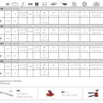 คลิกเลย RUBI เครื่องตัดกระเบื้อง รุ่น TC-125 G2 CIRCULAR CUTTER KIT