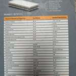 คลิกเลย DYNOFLEX กระเบื้องยางแบบเนื้อฟิล์มชนิด LVT ขนาด 18.4 x 122 cm.หนา 5 mm.รุ่น CLICK ME