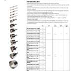 คลิกเลย RUBI ดอกเจาะเพชรแบบเปียก