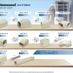 Polywood คิ้วขอบประตูกันแมลง- ชุดรางท่อครอบแอร์ ใช้สำหรับภายนอกและภายใน *คลิกดูรายละเอียดเพิ่มเติมนะคะ