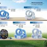 Polywood สายยางน้ำ - สายแก๊สหุงต้ม ใช้สำหรับภายนอกและภายใน *คลิกดูรายละเอียดเพิ่มเติมนะคะ