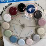 TF-2085-WT-0 สุขภัณฑ์แบบสองชิ้น ใช้น้ำ 13 ลิตร รุ่น ELLISSE PETITE (สี PENTHOUSE BLUE)