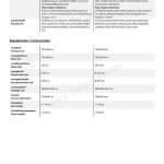 EVE ซิงค์ล้างจานน้ำตก 1 หลุม หินแกรนิตสังเคราะห์ SUPER GREY + ก๊อกน้ำ ZERO BLACK EP และอุปกรณ์เสริม