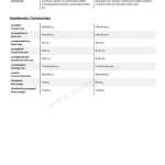 EVE ซิงค์ล้างจาน หินแกรนิตสังเคราะห์ SUPER GREY + ก๊อกน้ำ VINA BLACK EP และอุปกรณ์เสริม