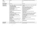 EVE เตาแก๊สพร้อมเตาอบตั้งพื้น