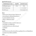 คลิกเลย จระเข้ ไบโอซิดอล วอช น้ำยากำจัดเชื้อรา ตะไคร่น้ำ และแบคทีเรียบนพื้นผิว ขนาด 20 ลิตร