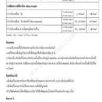 คลิกเลย กาวปูกระเบื้องพร้อมใช้ ทูฟิกซ์ 2FIX ขนาด 5 กิโลกรัม/ถัง 