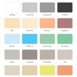 คลิกเลย กาวยาแนว จระเข้เงิน กาวยาแนวมาตราฐานอเมริกา สำหรับยาแนวกระเบื้องทั่วไป ขนาด 1 กิโลกรัม