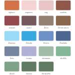 คลิกเลย กาวยาแนว จระเข้เงิน กาวยาแนวมาตราฐานอเมริกา สำหรับยาแนวกระเบื้องทั่วไป ขนาด 1 กิโลกรัม