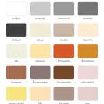 คลิกเลย กาวยาแนว จระเข้ พรีเมี่ยม พลัส เงิน กาวยาแนวป้องกันราดำด้วยเทคโนโลยี Microban ขนาด 1 กิโลกรัม