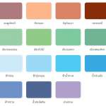 คลิกเลย กาวยาแนว จระเข้ พรีเมี่ยม พลัส เงิน กาวยาแนวป้องกันราดำด้วยเทคโนโลยี Microban ขนาด 1 กิโลกรัม