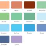 คลิกเลย กาวยาแนว จระเข้ พรีเมี่ยม พลัส ทอง กาวยาแนวป้องกันราดำ สำหรับกระเบื้องร่องกว้าง ขนาด 1 กิโลกรัม