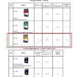 K-BOND เค-บอนด์ทอง กาวซีเมนต์สูตรพิเศษ ขนาด 20 กก./ถุง