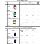 K-BOND Sand Grout สีเทา ยาแนวสูตรผสมทราย สูตรกันเชื้อราและทนต่อสารเคมี ขนาด 20 กก./ถุง