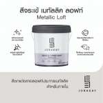 คลิกเลย สีจระเข้ เมทัลลิค ลอฟท์ สีตกแต่งสร้างลายลอฟท์ประกายเมทัลลิค ขนาด 4 ลิตร 0