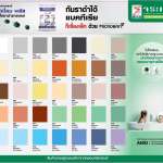 คลิกเลย กาวยาแนว จระเข้ พรีเมี่ยม พลัส เงิน กาวยาแนวป้องกันราดำด้วยเทคโนโลยี Microban ขนาด 1 กิโลกรัม