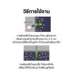 คลิกเลย จระเข้ อีพ็อกซี่ ซีล กาวอีพ็อกซี่เสียบเหล็ก และยึดติดวัสดุต่าง ๆ ขนาด 1 กิโลกรัม
