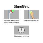 คลิกเลย จระเข้ อะคริลิก ซีลแลนท์ เกเตอร์ วัสดุอุดยาแนวอเนกประสงค์ ประเภทอะคริลิกพร้อมใช้งาน ขนาด 450 กรัม